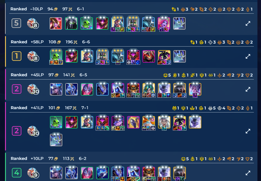 deesus lowroll sa tft pero cutie tweet media