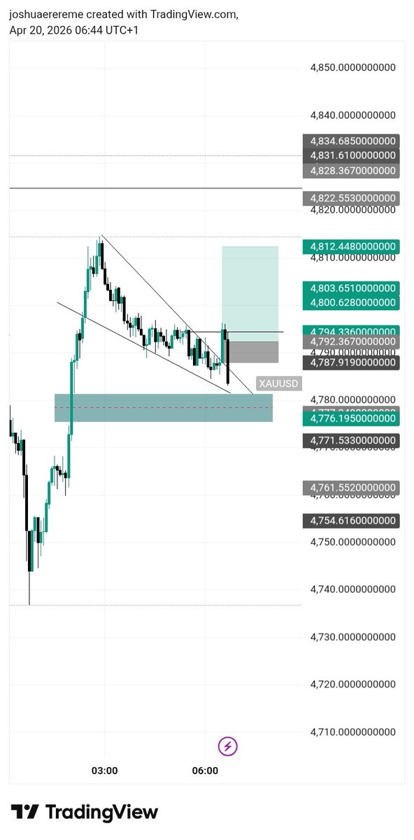 JOSH PIPS 📊 tweet media