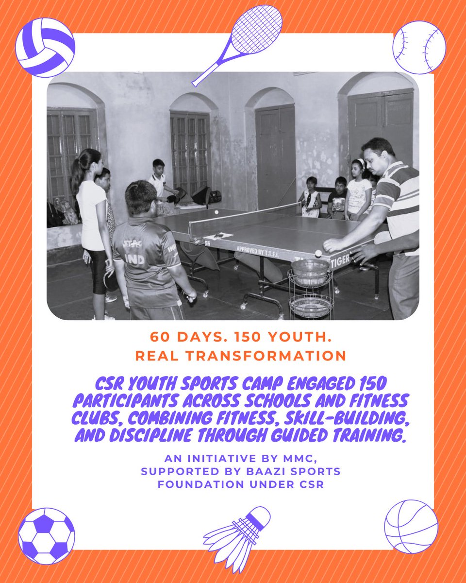 mmcindiaorg's tweet image. 60 days. 150 Youth. Real Transformation.
#mmindiaorg #survey #research #impactassessment #surveyresearch #baselinesurvey #endlinesurvey #SocialResearch #ResearchProgram #socialimpact #researchagency #india #youth #impactstudy #csrimpact #csrindia #developmentsector