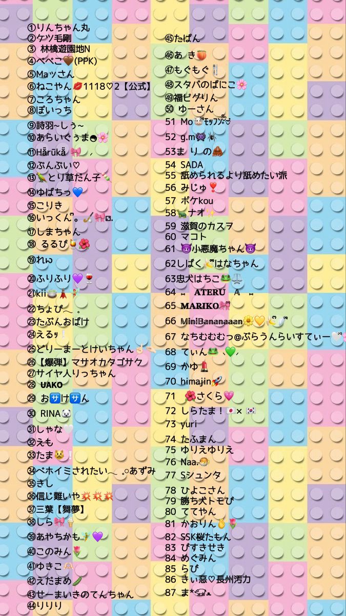 rodin__sub's tweet photo. GODさん主催のビンゴ大会！！
とうとう本日の22時から開始です👍️
21時頃からスペースで盛り上げていくつもりです💪

ですがビンゴ大会の出場者は数に限りがありましたので、今回出場出来ない人も楽しめるように私考えました💡

題して
【1万円山分け！誰が1位になるか当てて今回出場出来なかった人も盛り上がろうゲーム】

ルールはシンプル！
今回のビンゴ大会の出場者名簿を公開しますので、このポストのリプ欄に誰が1位になるかを書くだけです👍️
もし1位を当てることが出来たら、1万円分のほしいものリストをプレゼントします！

ですが予想が被っていた場合、1万円分を人数で均等に振り分けた額が当選額となります。
例：予想が2人被り→1人5000円分、予想が10人被り→1人1000円分

※名簿の画像には名前の横に番号が振り分けられていますので、番号と名前をリプ欄にお書きください。あくまで配慮のお願いなので番号忘れたからと言って無効になるわけではありません。

ビンゴ大会に出場する人の予想参加は❌️
複垢禁止❌
締切は21時59分※リプ閉じます。
リプは1人1つまで、21時59分までは書き直しOK

出場しなかった人たちだけで、ダービーみたいな感じで楽しんでもらえたら嬉しいです！
ビンゴ自体は22時から開始なので、1位が誰になるかよかったら聞きに来てもらえたら嬉しいです😄