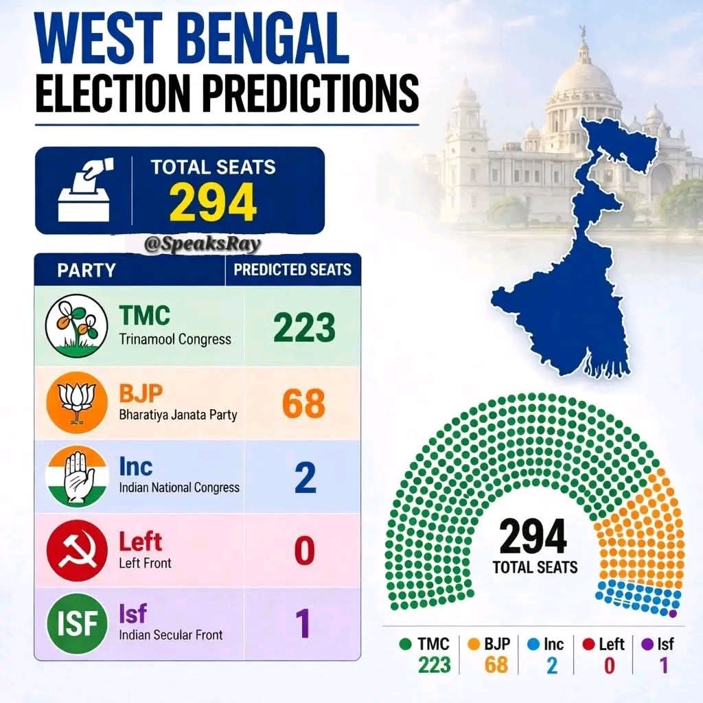 Nilanjan Das tweet media
