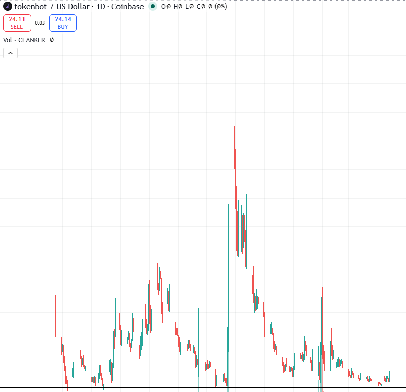 Cryptoberich.base.eth tweet media