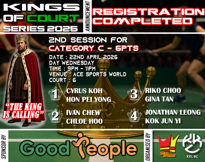 zealsporting's tweet image. ZEAL SPORTS (ANNOUNCEMENT)
KINGS OF COURT SERIES 2026 - 2ND SESSION CATEGORY C REGISTRATION COMPLETED
#badminton #livebadminton #llivestream #badmintonevent #zealsportschannel #badmintonworld #badmintonnews #badmintonresult #hsbcworldtour #badmintonsession #badmintonevent