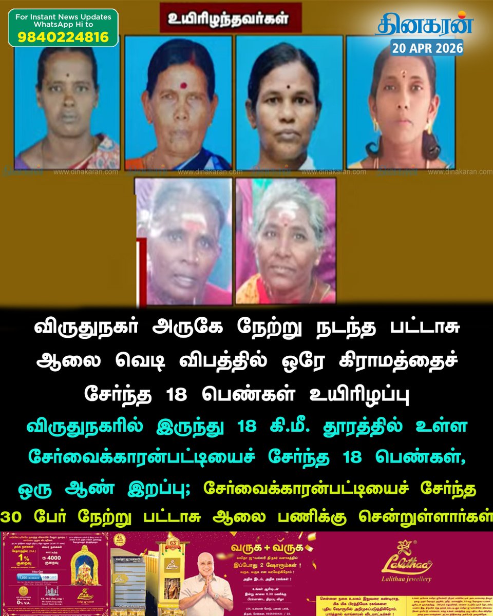 DinakaranNews's tweet image. விருதுநகரில் இருந்து 18 கி.மீ. தூரத்தில் உள்ள சேர்வைக்காரன்பட்டியைச் சேர்ந்த 18 பெண்கள், ஒரு ஆண் இறப்பு
#Virudhunagar #CrackerFactory  #FireAccident #DinakaranNews