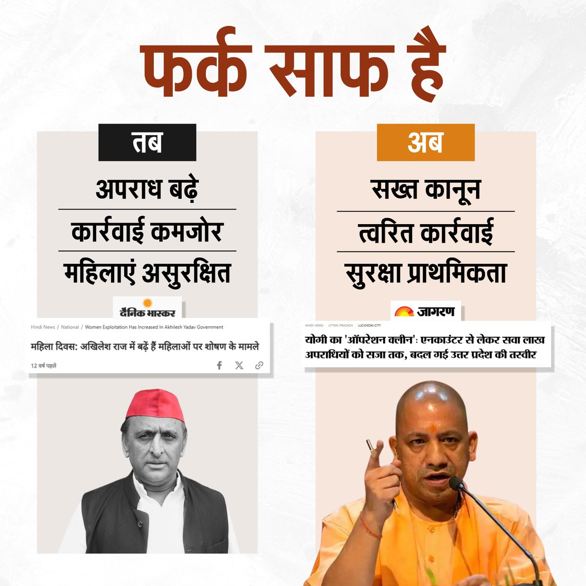 फर्क साफ है…

तब अपराधियों का बोलबाला था, कानून का डर कम था और कार्रवाई ढीली पड़ जाती थी। अब प्रदेश की तस्वीर बदल चुकी है, भाजपा सरकार में सख्त कानून, त्वरित कार्रवाई और ‘जीरो टॉलरेंस’ की नीति ने अपराधियों में भय पैदा किया है।