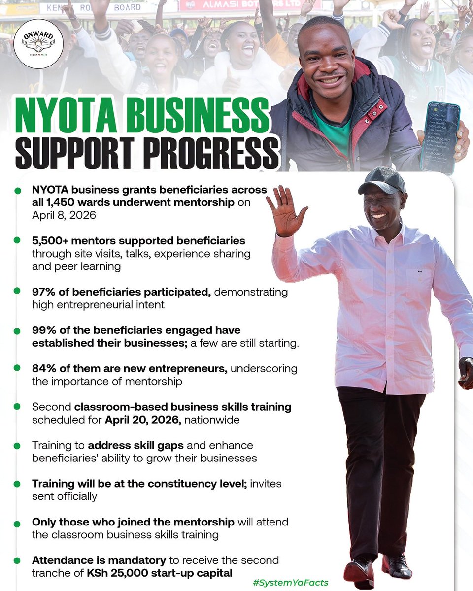 muhinduf's tweet image. #NyotaProgress
 From ideas to real businesses growth is now visible and consistent. Entrepreneurs are stepping up, building, and scaling with the right mentorship and support behind them. This is progress you can see and measure.
 #BusinessSupport