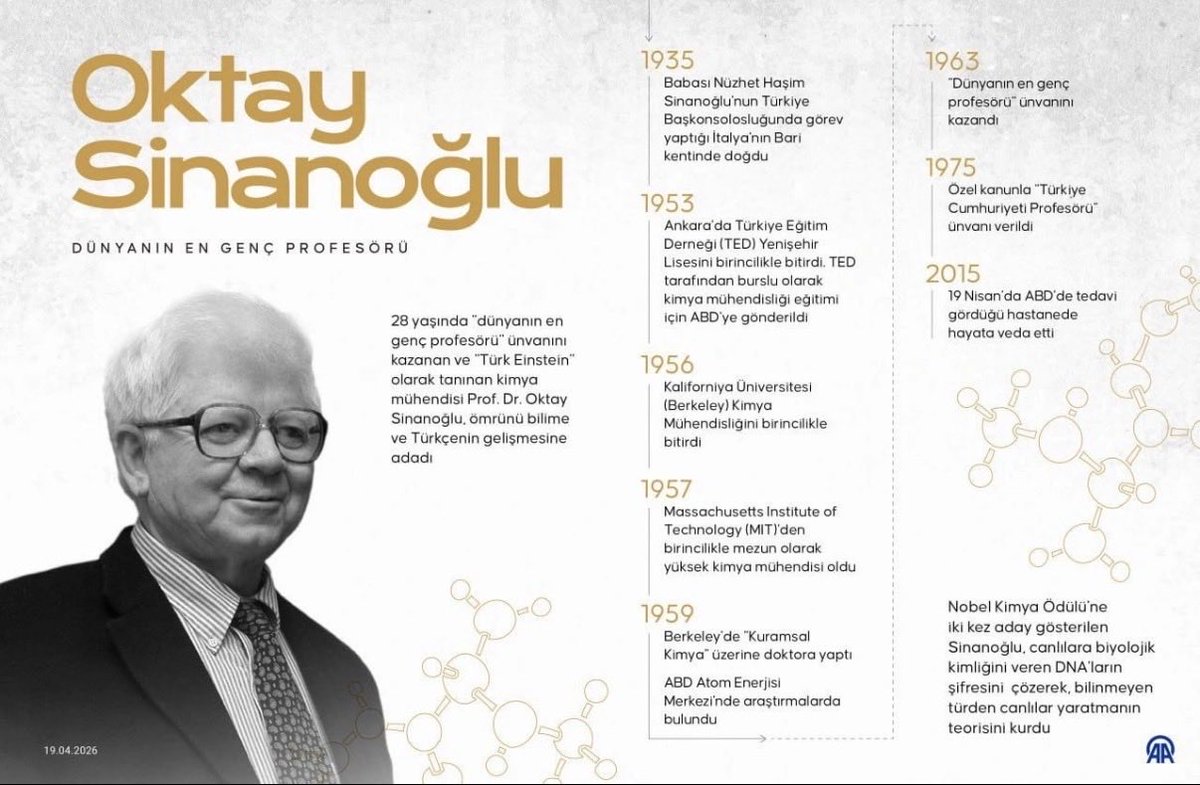 EROL YLMZ TR🇹🇷🇦🇿🇹🇲🇰🇿🇰🇬🇺🇿🇭🇺 tweet media