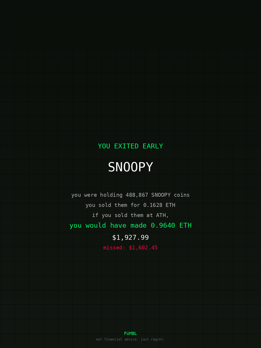 Caboto123_'s tweet image. just checked fumbledbags.xyz can’t believe I didnt cash out on $SNOOPY 
coulda been rich :( 

0x4442e318FF5748b7e2924AaC0D8925daD9B12f5b 
#exodus
#time