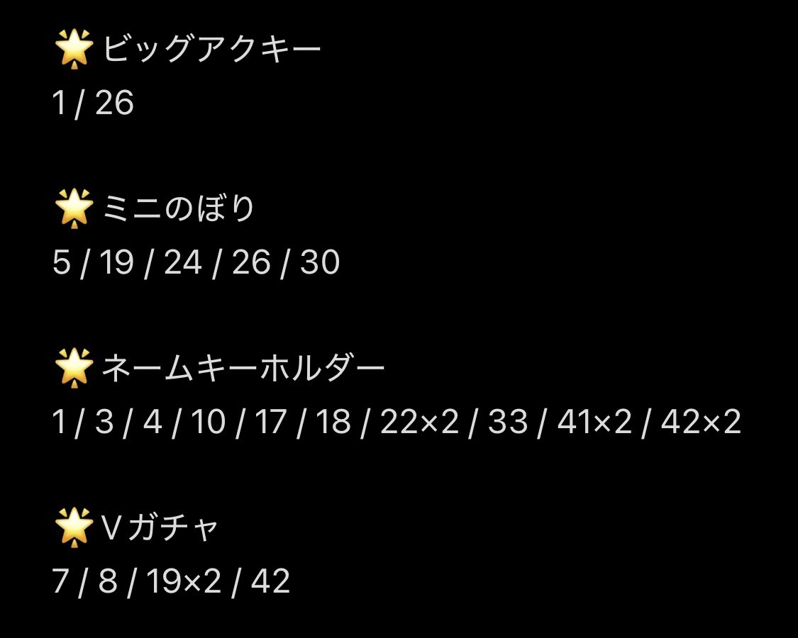 はづお tweet media