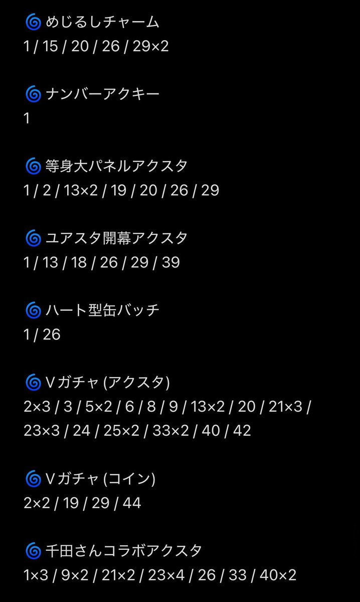 はづお tweet media