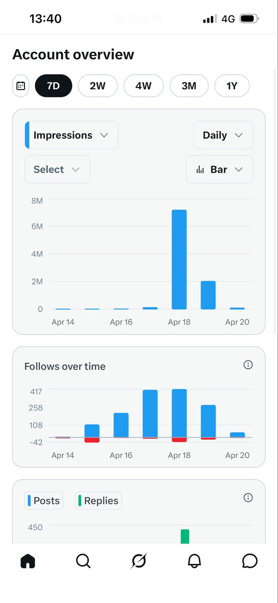 xiliang tweet media