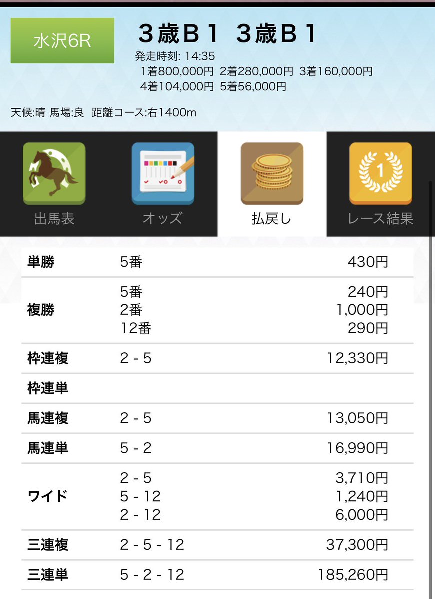 神様 tweet media