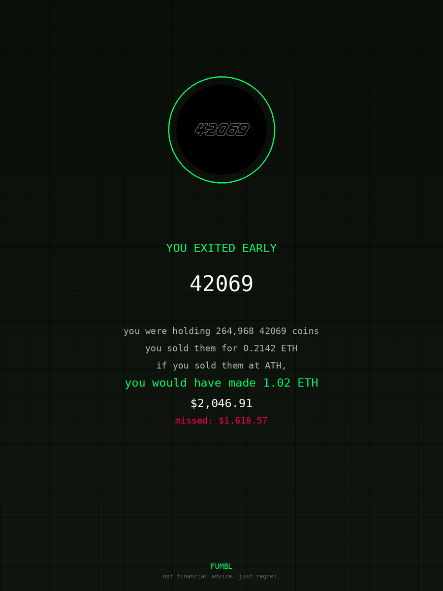 alexmtl1357's tweet image. just checked fumbledbags.xyz bro generational sell on $42069 
coulda been rich )_: 

0x34045C3786B7d69aB33C5832Cf5F25452185170d 
#rainbow  $RISE