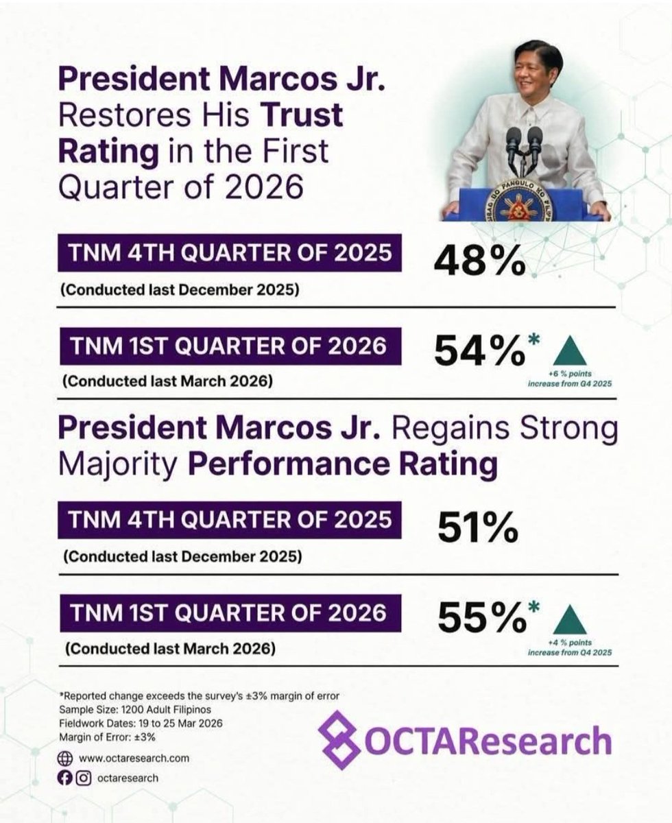 Lala ❤️ tweet media