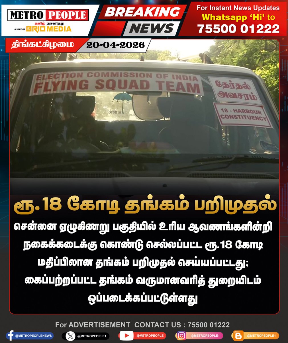 METROPEOPLENEWS's tweet image. ரூ.18 கோடி தங்கம் பறிமுதல்

#Goldseized #ECI #Incometaxdepartment #breaking #latestnews #metropeople