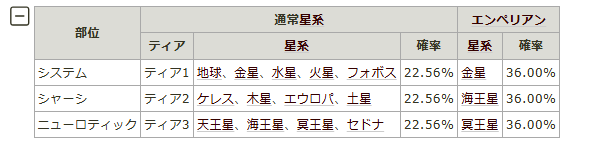 かろむ tweet media