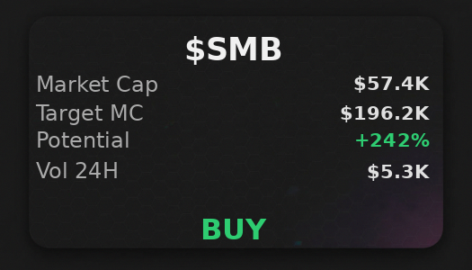 SJhatiyal's tweet image. $SMB popped up on @iScanLive with $196.2K target. hard to ignore  

 #Solana #Memecoin #Crypto #Degen #PumpFun #AlphaCalls #SolanaMemeCoin