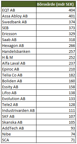 Johan Javeus tweet media