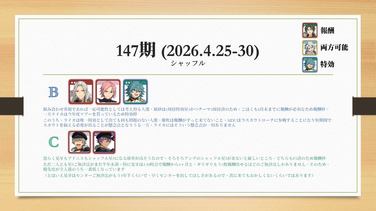 朝琴🐺👒次麿開放→4.13 19:00 tweet media