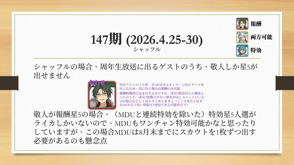朝琴🐺👒次麿開放→4.13 19:00 tweet media