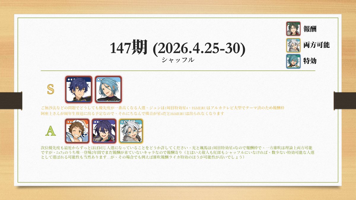 朝琴🐺👒次麿開放→4.13 19:00 tweet media