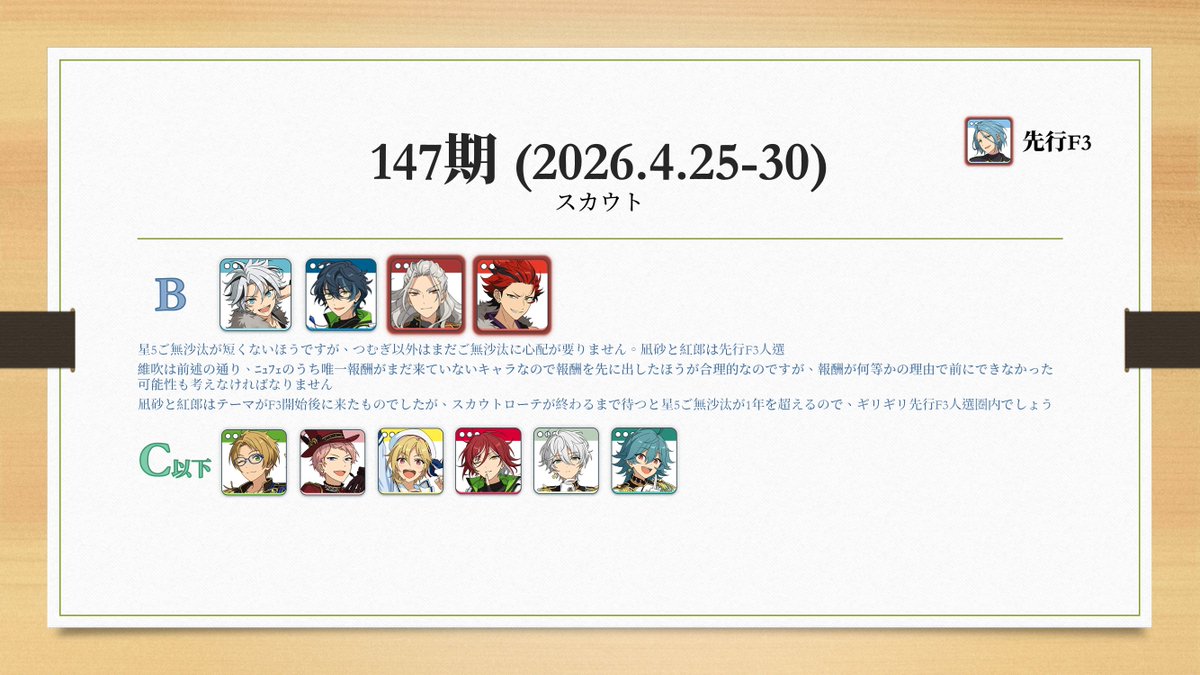 朝琴🐺👒次麿開放→4.13 19:00 tweet media