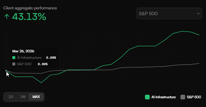 Daniel Koss tweet media