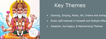 chetanm32893495's tweet image. Today Zodiac is Rohini
Its in Taurus is the peak of lunar beauty, bringing a grounded sense of growth and magnetism. It’s the energy of manifestation—where creative ideas take root and bloom into something lasting! 🌕🌱

Follow or vedicsolutions72@gmail.com

@X @Google #vedic