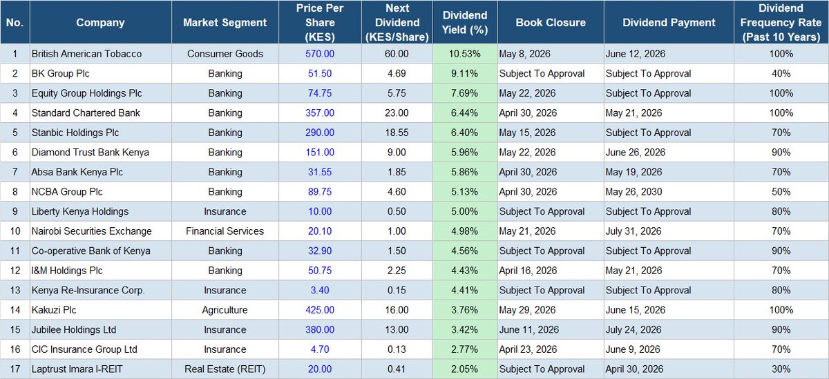 Moran Capital tweet media
