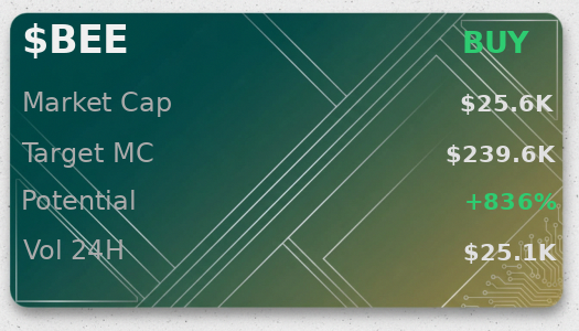 DeepakAnandhan's tweet image. @iScanLive picked up $BEE 🟢 $239.6K projection, they say buy  

 #Solana #Memecoin #Crypto #Degen #PumpFun #AlphaCalls #SolanaMemeCoin