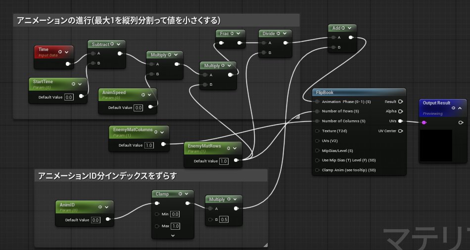 meitanna5596742's tweet image. 汎用(仮)敵アニメーションの完成、ノードは…頭痛が痛くなる。
でもどう圧縮して簡単に出来るかが楽しい。
ノードに頼らずきれいに書きたいものの、これは課題かも
#UE5 #gamedev #unrealengine