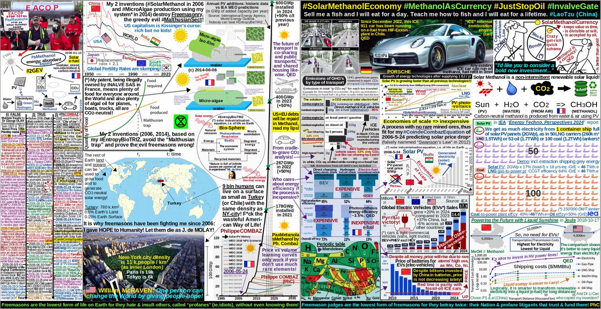 PaxMetanola's tweet image. Agissons!
DeGAULLE: Méfiez-vous de la #FrancMaçonnerie
MITTERRAND: et des Juges #Pédocratie #ATHANOR!
CHURCHILL renonça à le tuer car HITLER était nul.
TRUMP: Everything MACRON touches turns into shit.
Étant juif-catho j'arrête mon "#PorcsFrancsMaçons" par respect pour les porcs!