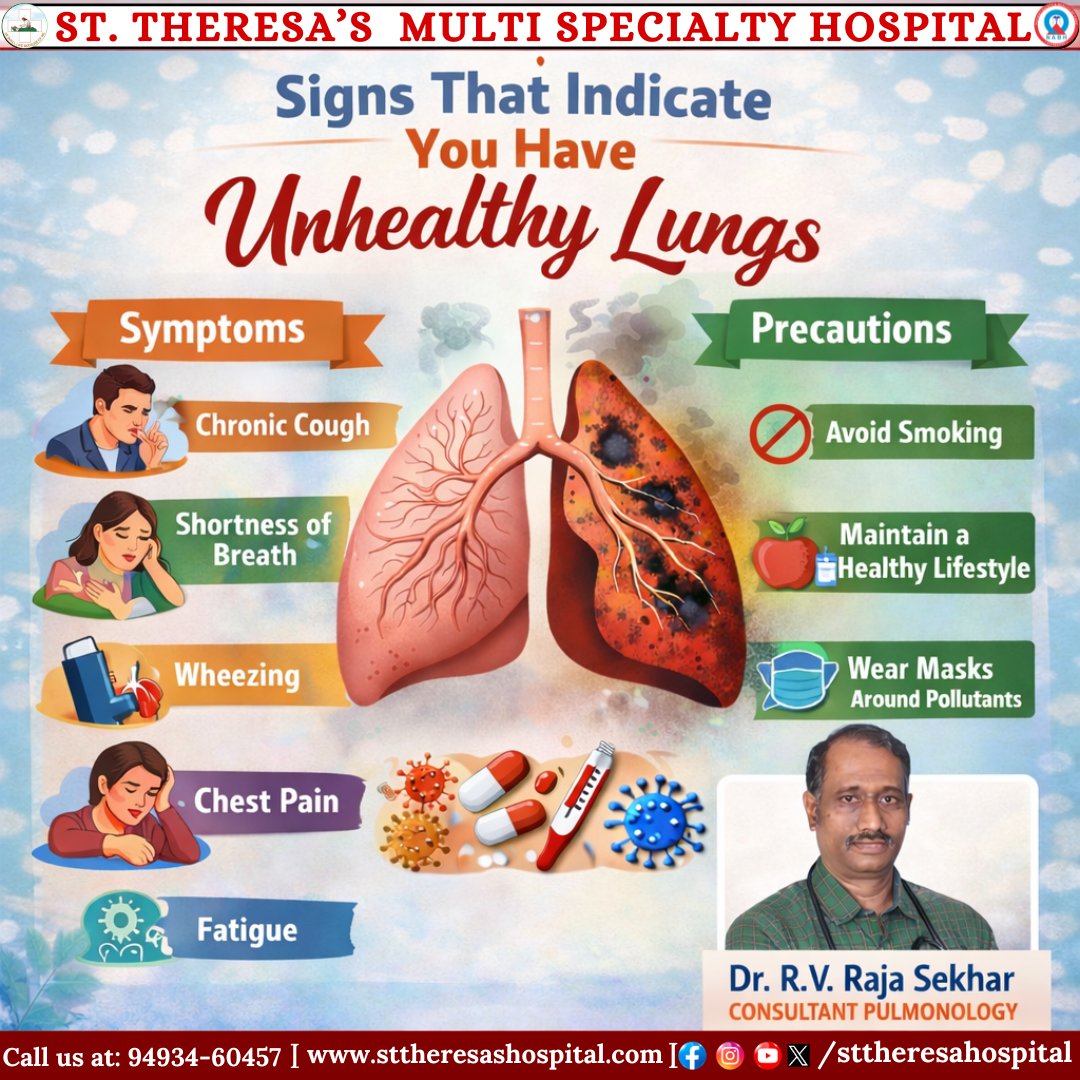 STH_Media1's tweet image. Signs of unhealthy lungs 🚨
Chronic cough | Breathlessness | Wheezing | Chest pain | Fatigue
Protect your lungs:
✔️ Avoid smoking
✔️ Stay healthy
✔️ Wear masks
Consult Dr. R.V. Raja Sekhar
📞 9493460457
#LungHealth #HealthTips #Pulmonology #BreatheBetter