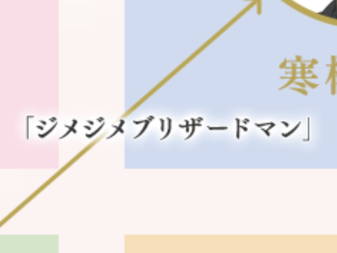 TVアニメ「春夏秋冬代行者 春の舞」公式🌸【土曜24:00～放送&配信中】 tweet media