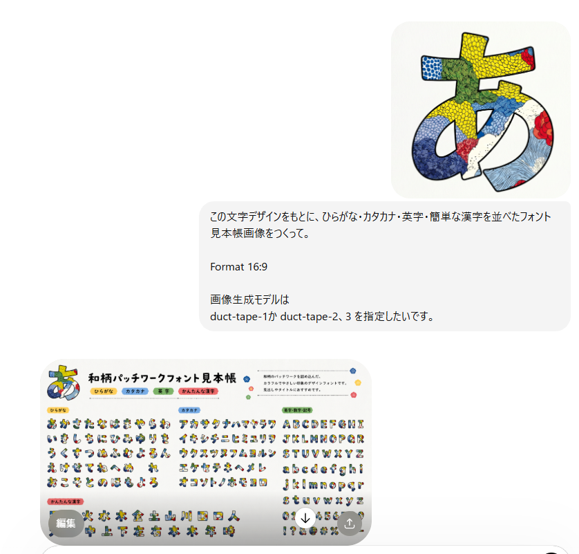 多语言字体样本表提示词 - Reference 1