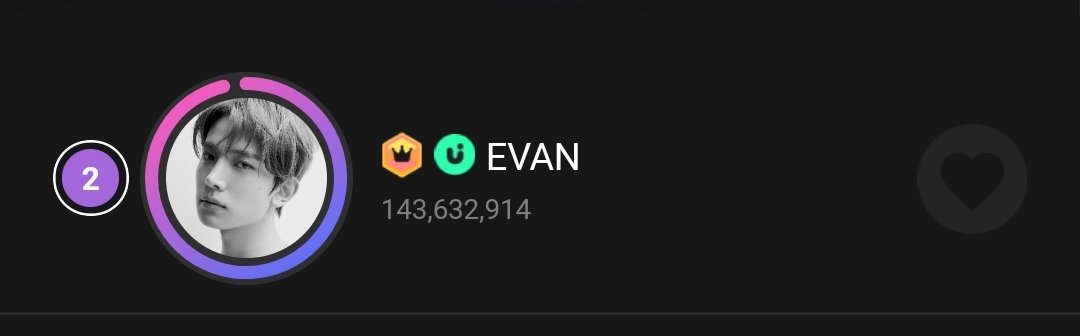 WELL DONE, EVERYONE!! WE WERE ABLE TO RANK EVAN 2ND! 👏

Next mission: BEST PICK! Let’s make sure we win this! 👊