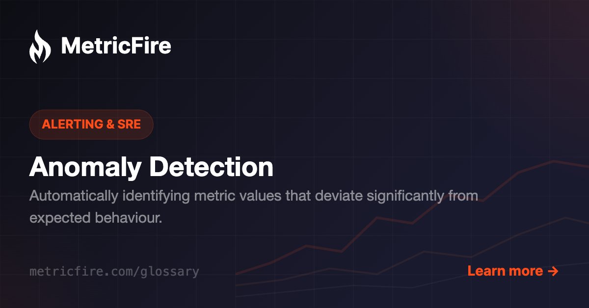 MetricFire tweet media