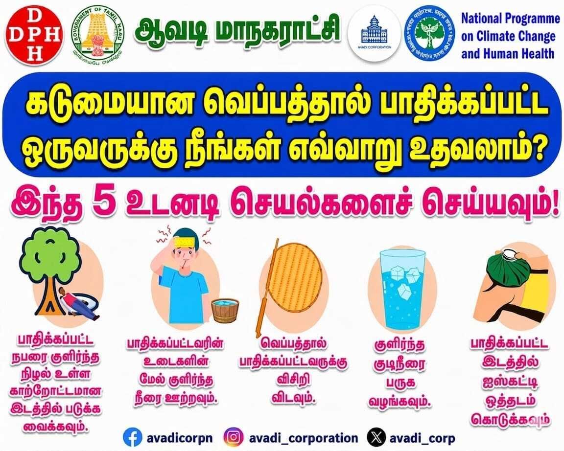Avadi_Corp's tweet image. கடுமையான வெப்பத்தால் பாதிக்கப்பட்ட ஒருவருக்கு நீங்கள் எவ்வாறு உதவலாம்?

#Trending #five #activities #Awareness #summer #கோடை #Hot #wave #besafe #session #safe #Avadi #Healthcare #AvadiCorp #ஆவடி #மாநகராட்சி @TNDPHPM