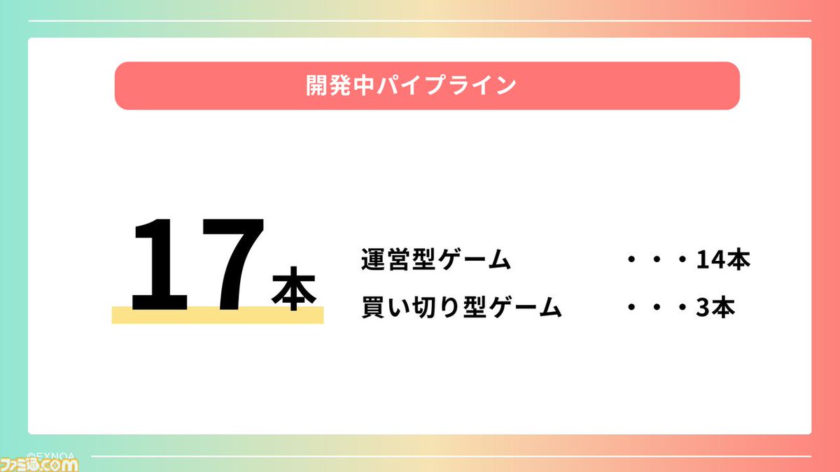 ファミ通.com tweet media