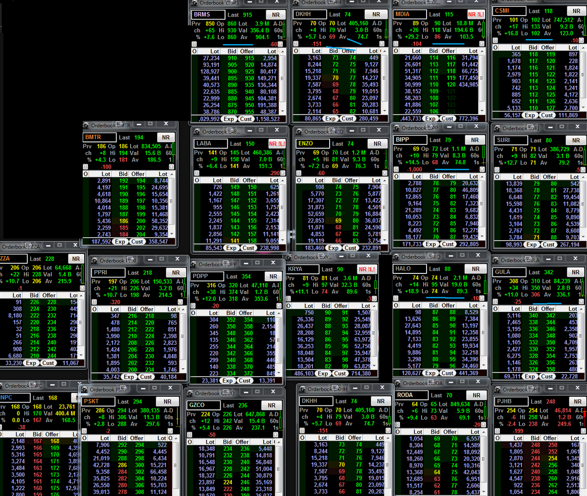hfmtrades's tweet photo. 20/4/2026 
Daytrade WL 

#hfmDaytrade #hfmBreakoutScalp
#1minChart https://t.co/YfeEQPF1EC