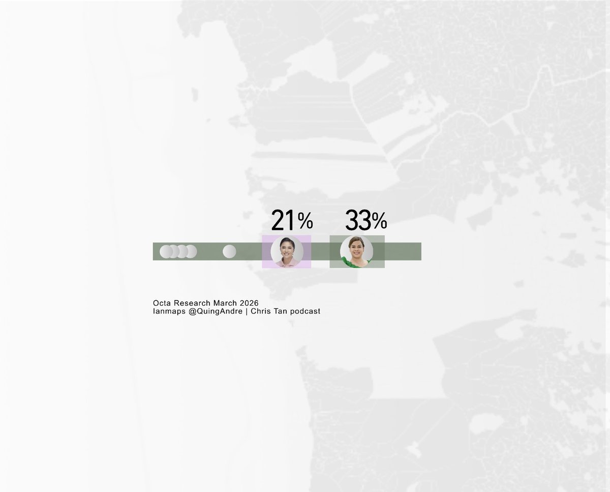 iam ian 🇵🇭 tweet media