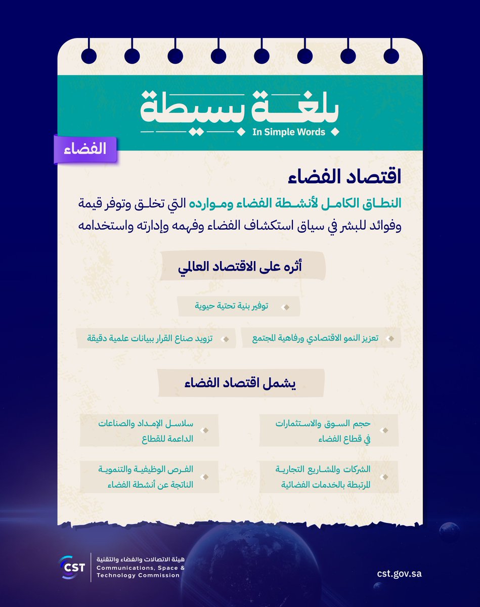 CST_KSA's tweet photo. "اقتصاد الفضاء"  #بلغة_بسيطة https://t.co/OJXBlGFECq