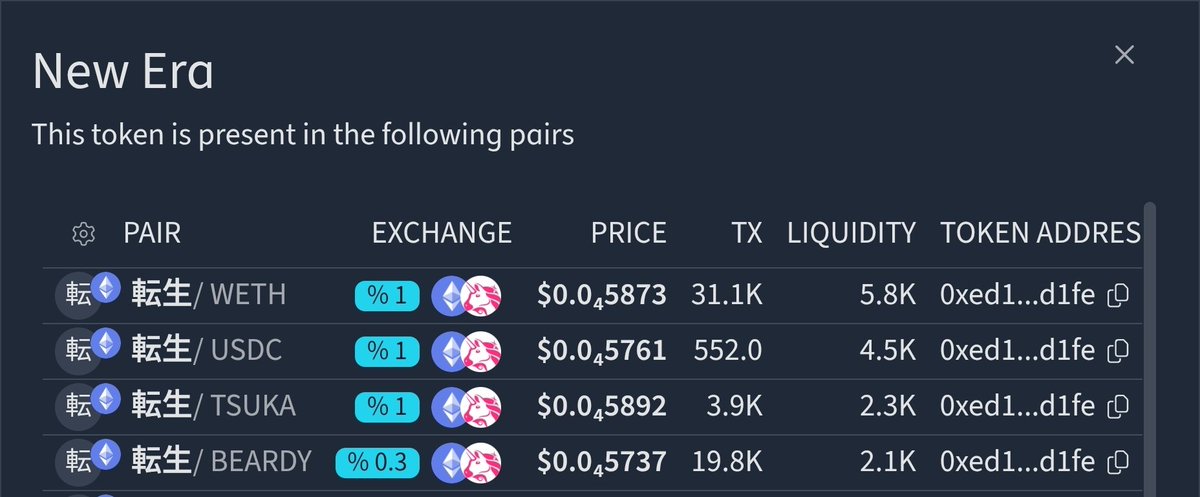 New Era Token tweet media
