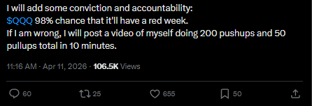 WhiskeyIll's tweet photo. Imho this is how you can get addicted to losing money. Pre-forgiving failure and allowing yourself to fail because of an irrelevant thing. Sure maybe that builds willpower, or health, but for what, enduring losing? If your hand is hot take it off the stove. https://t.co/2AEEU4L79y