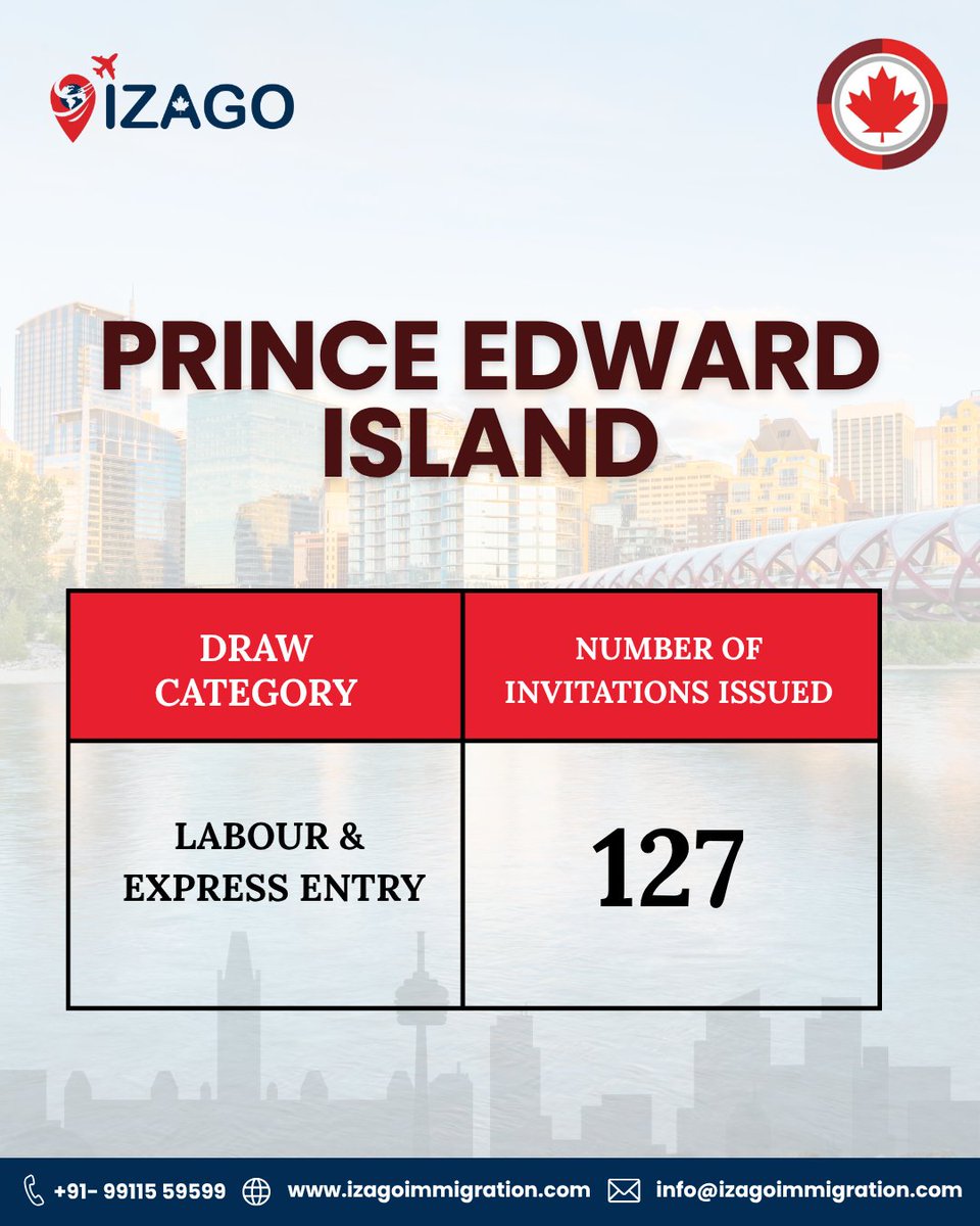 Izagoimmi's tweet image. Prince Edward Island issued 127 invitations to apply through two pathways: Labour Impact and PEI Express Entry.

#princeedwardisland #latestdraw #CanadaImmigration #pnpdraws #WorkPermit #VisaSuccess #movetocanada #izagoimmigrationadvisors