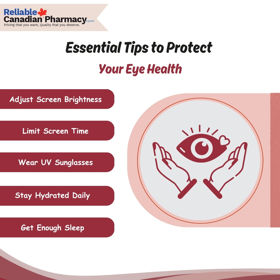 ReliableCanadi1's tweet image. Small habits today can save your sight tomorrow.
.
#ReliableCanadianPharmacy #EyeHealthAwareness #HealthyEyes #VisionProtection #CareForEyes