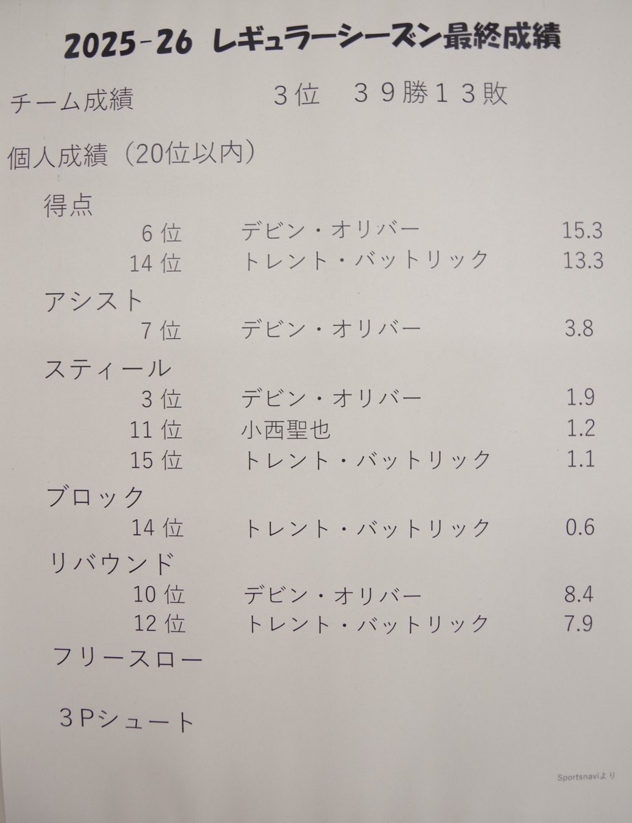 さいたま市中央区役所🌹 tweet media