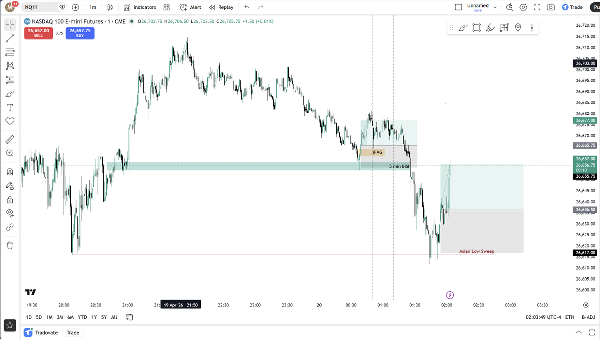 fullviewtrading tweet media