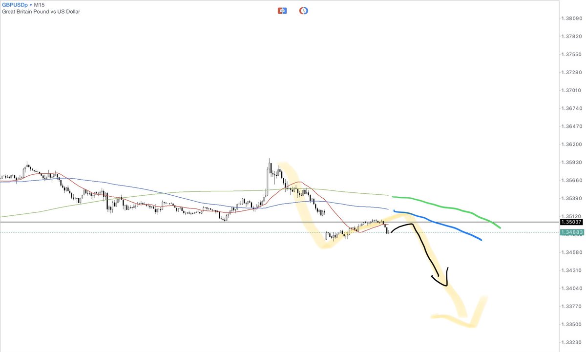 hayyo@相場の奴隷 tweet media