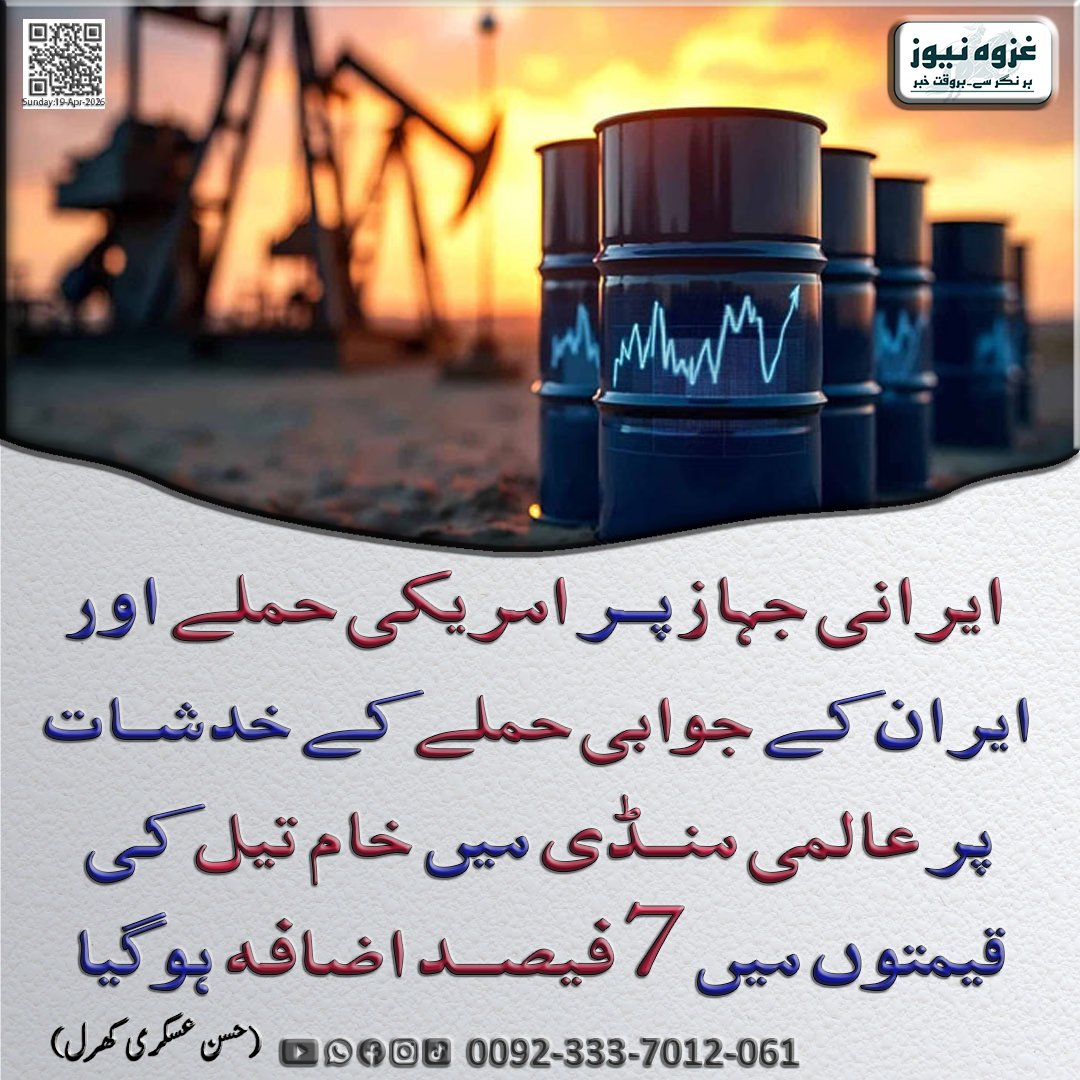 Ghazwanews1222's tweet image. ایرانی جہاز پر امریکی حملے اور ایران کے جوابی حملے کے خدشات پر عالمی منڈی میں خام تیل کی قیمتوں میں اضافہ ہوگیا

#OilPrices #GlobalMarket #Iran #USA #MiddleEast #BreakingNews #Economy
#تیل_کی_قیمتیں #عالمی_منڈی #ایران #امریکہ #معیشت #خبر